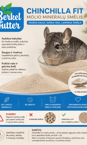 Berkel Futter Chinchilla Fit